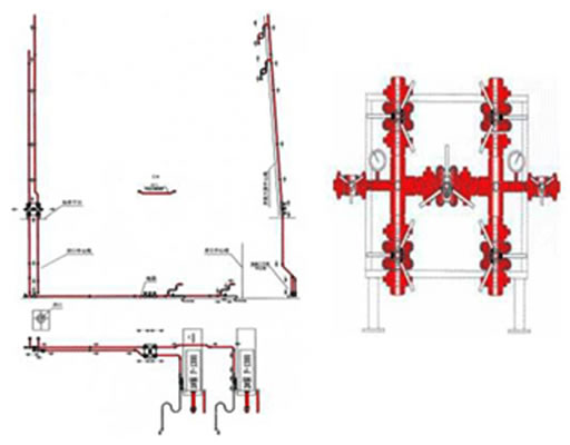 Drilling fluid manifolds